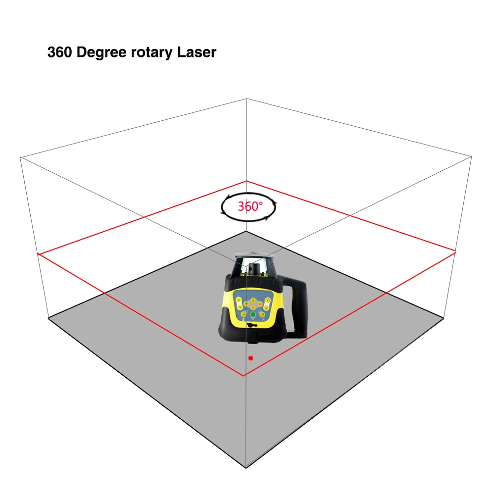 500 м автоматический Высокоточный Красный/Зеленый Поворотный самонивелирующийся лазерный уровень+ башенная Линейка+ штатив