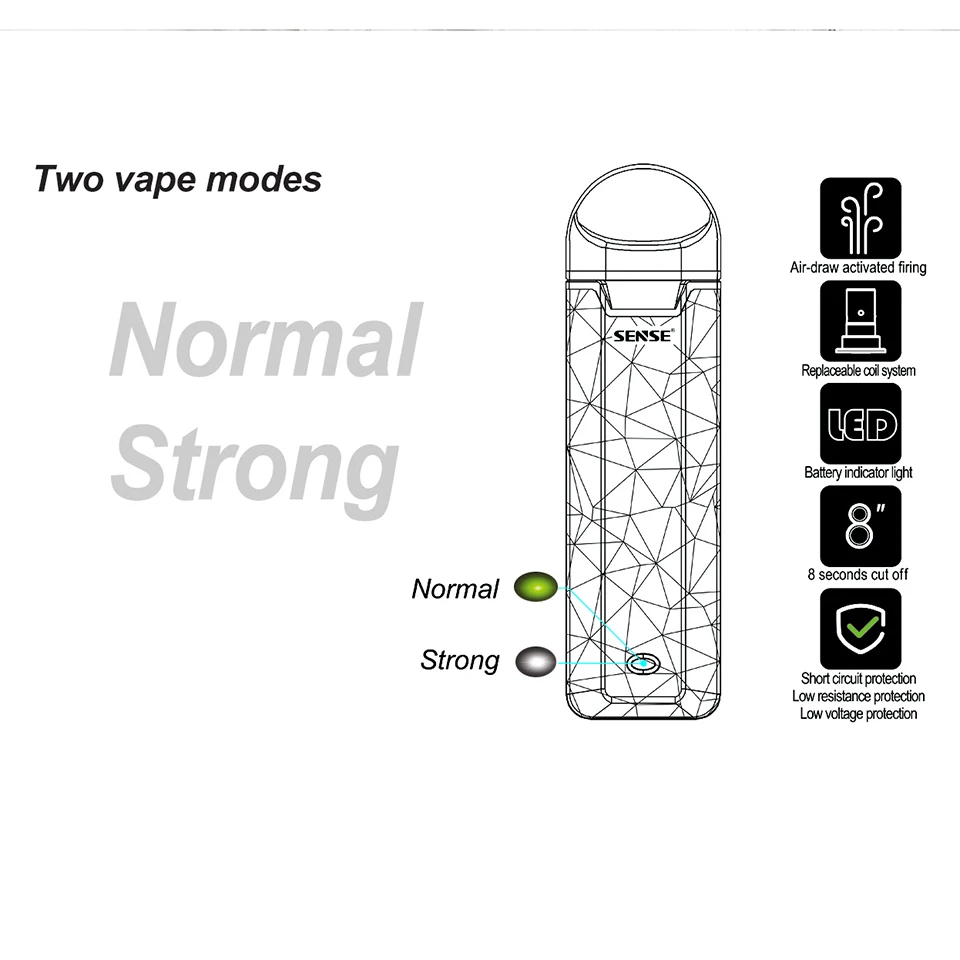 Original portable Sense Sidekik Pod Starter Kit with 2ml Capacity pod 460mAh battery Air-draw Switch E cig VS MINIFIT Nord Kit (8)