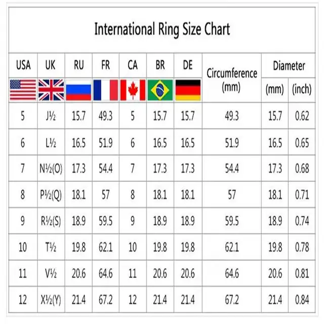 Mens Vs Womens Ring Size Chart