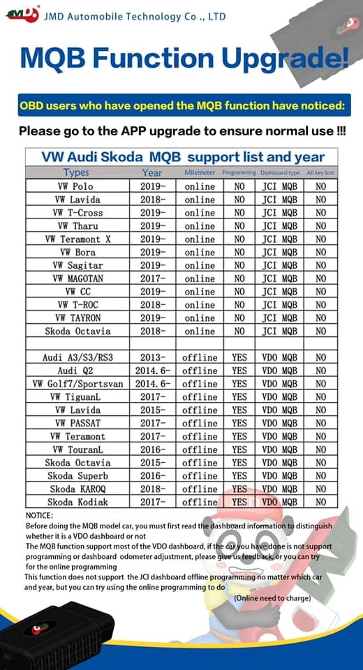 JMD OBD адаптер для Handy Baby 2 поддержка VW MQB программирование ключей