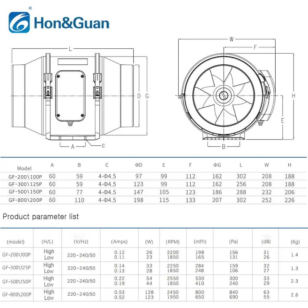  Hon&Guan 4''~8'' Home Silent Inline Duct Fan with Strong Ventilation System Extractor Fan for Kitch - 32918525062