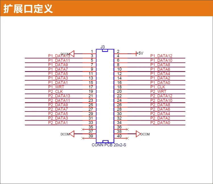 14 бит двухканальный модуль Da в сочетании с FPGA AN9767