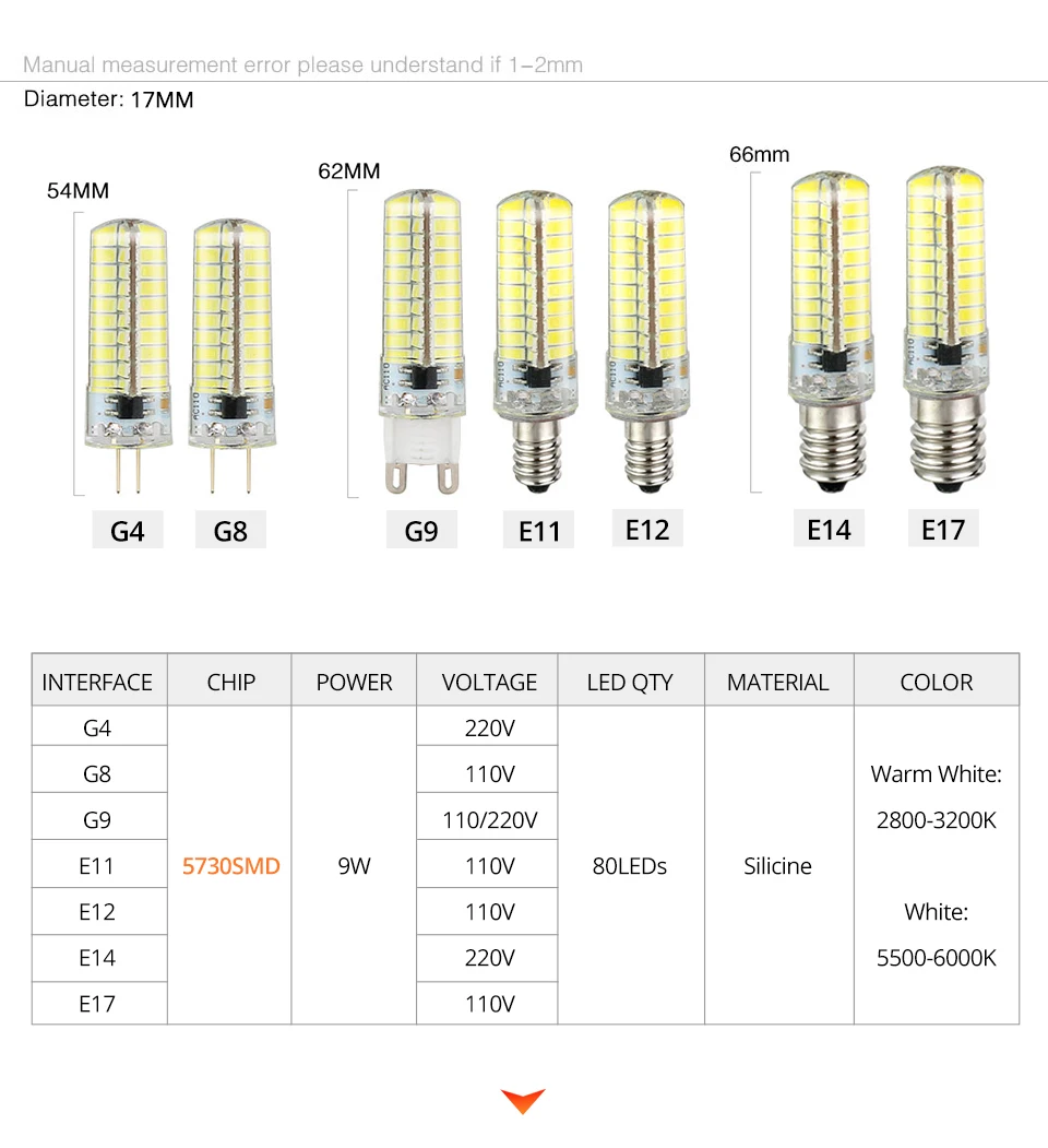 Foxanon LED G4 G9 E14 светильник светодиодный лампочка тусклая освещение SMD3014 AC 220 V лампы в форме свечи свет заменить Галогенные лампы прожектор люстра