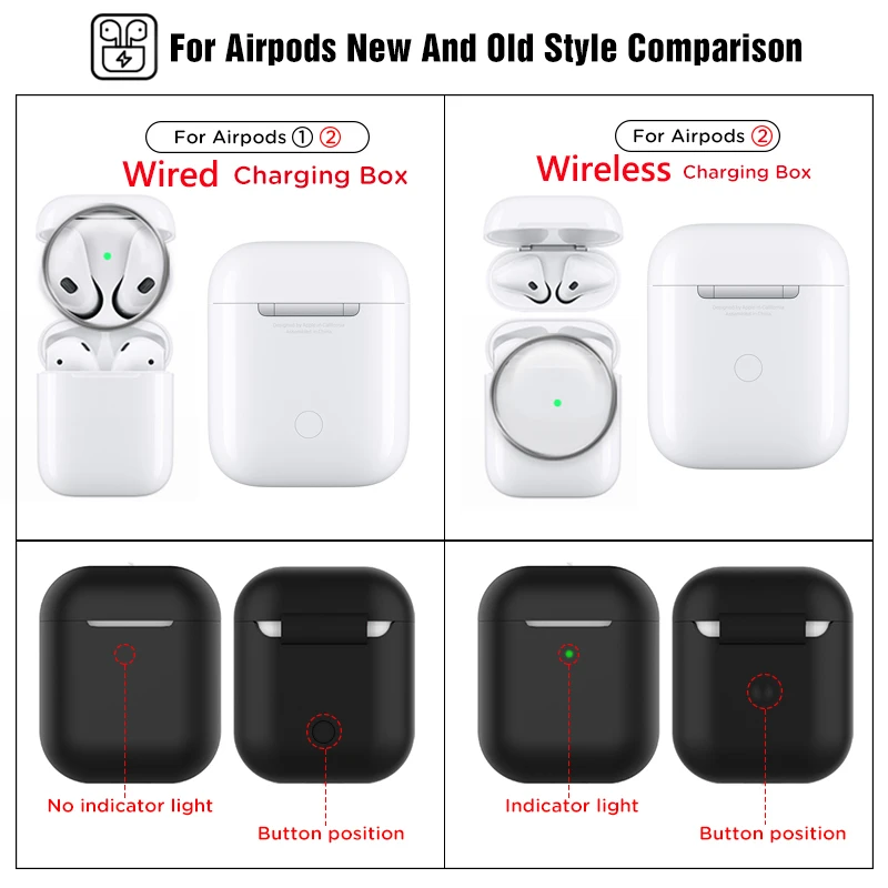 Soft Silicone Earphones Case for Airpods 2 1 Skin Sleeve Pouch Box Protector Wireless Headphone Protective Cover For Airpods 2nd