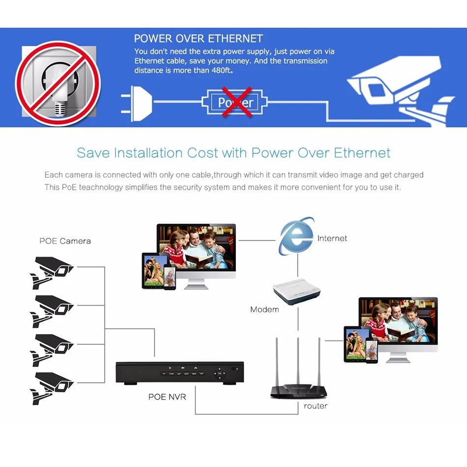 POE IP camera system K8N78W54I2T-83P 6