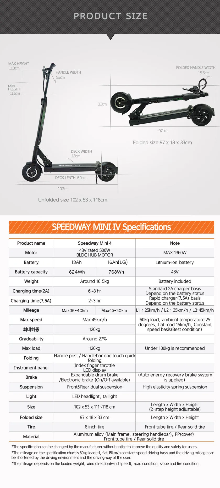 SPEEDWAY mini4 48V BLDC Концентратор сильная мощность Мощный электрический скутер