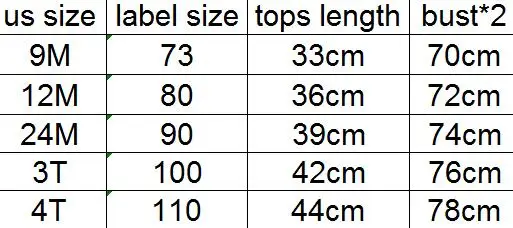 size