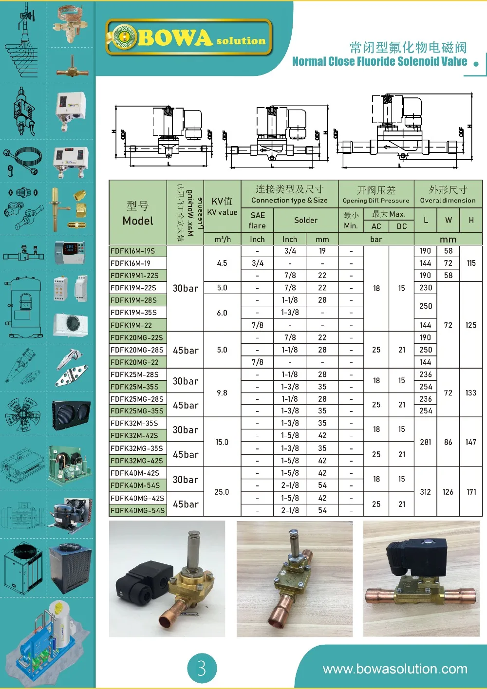 FDFK-Sheet3