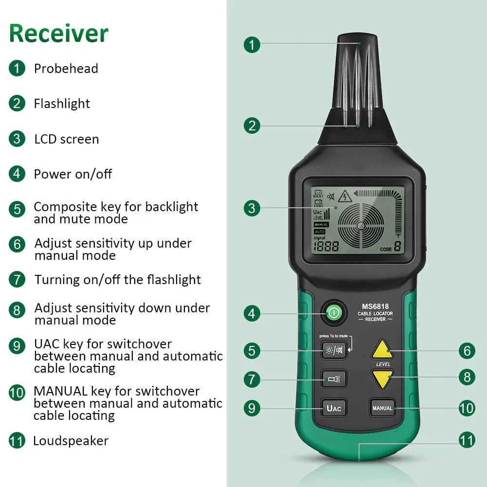  MS6818 Wire Tracker Test Cable Network Portable Telephone Cable Locator Underground Pipe Detector C