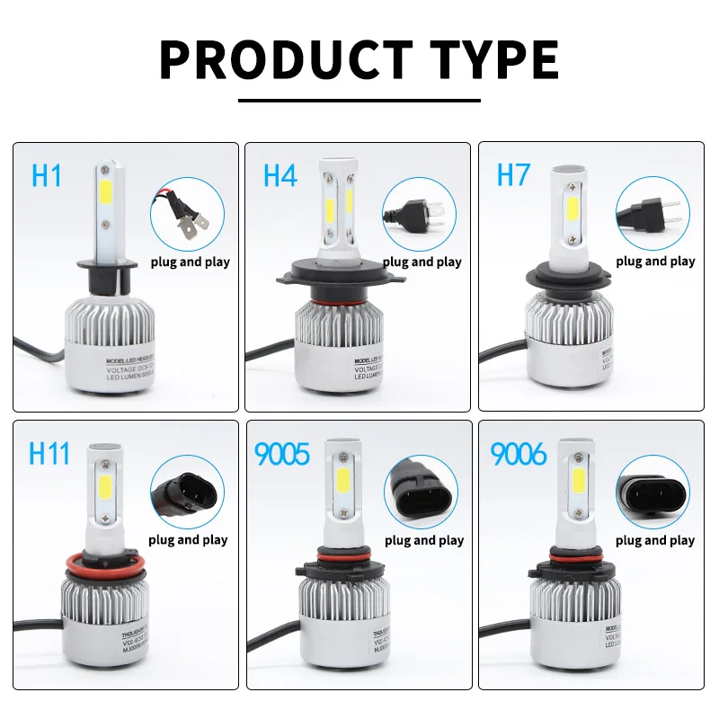 2 шт. H4 светодиодный H7 H11 H8 9006 HB4 COB S2 Автомобильные фары 72 Вт 8000лм авто дальнего ближнего света лампы все в одном автомобильная лампа 6500K для BMW