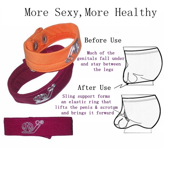 How To Wear Cock Rings Porn