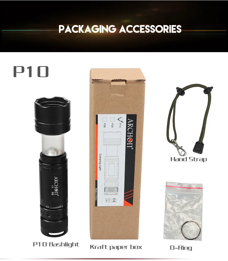 P10-P20-P30_12