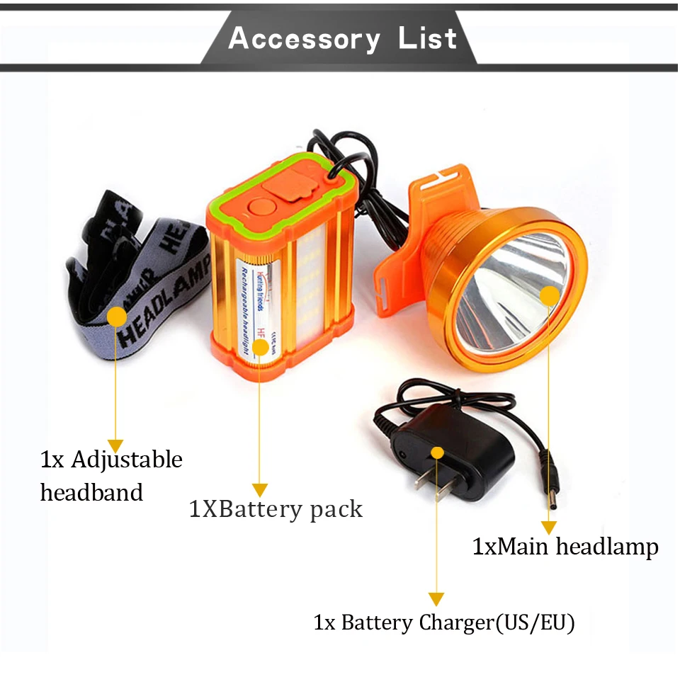 12 шт./лот, отдельный стильный светодиодный налобный фонарь, 6X18650, головной светильник с литиевой батареей, боковой светильник и USB Outport, 3 режима, золотой налобный фонарь