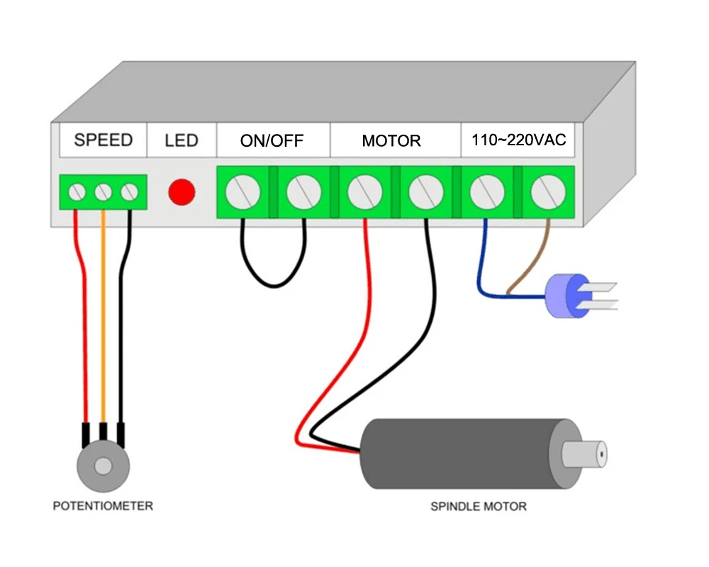 Speed power supply