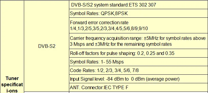 v7s 2