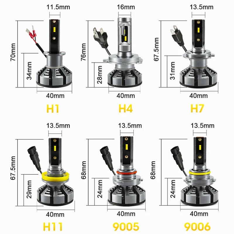 HLXG 2 шт. 5000K белый Авто H7 Led H4 с Lumileds Luxeon ZES чипы Автомобильные фары Лампа H1 LED H11 H8 HB3