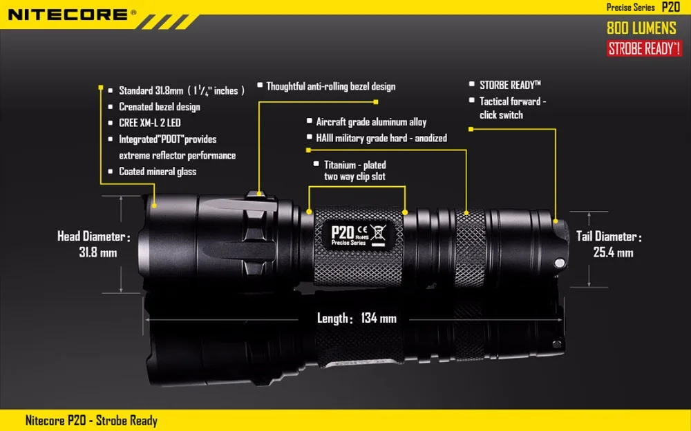 NITECORE P20 Тактический светильник CREE XM-L2 Макс 800 Люмен двойной переключатель задний фонарь наружный фонарь дальность луча 210 м поисковый светильник