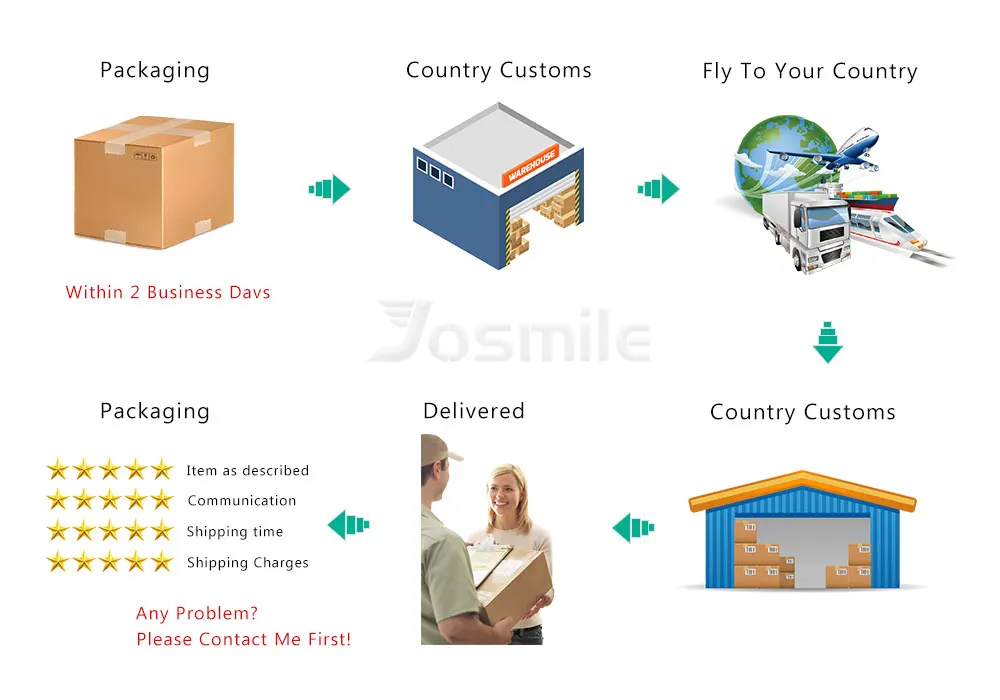 Cheap Josmlie 2 din Android 9.0 Car DVD Player Car Radio For Skoda Octavia 2 Superb VW Passat B6 Seat Leon Golf 5 T5Amarok Volkswagen 16 Cheap Josmlie 2 din Android 9.0 Car DVD Player Car Radio For Skoda Octavia 2 Superb VW Passat B6 Seat Leon Golf 5 T5Amarok Volkswagen 16