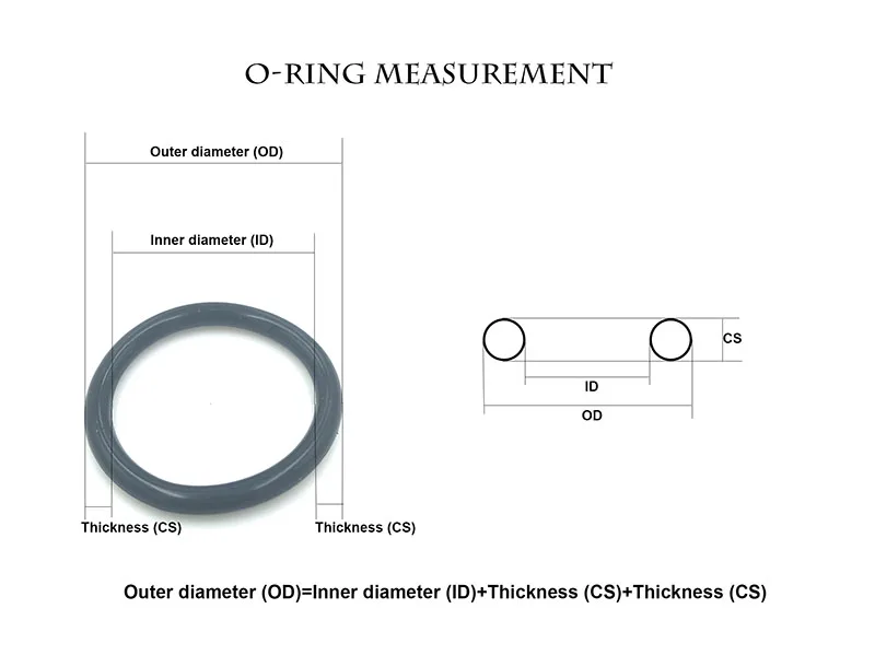 100/500/1000 шт OD: 4/4. 5/5/5,3/5,5/6/6,5/7/7,5/8/8,5/9/9,5/10/10,5/11/11,5/12/12,5/13*1,5 мм(CS) NBR уплотнительное кольцо/Нитриловая Резина