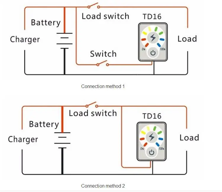 battery capacity meter