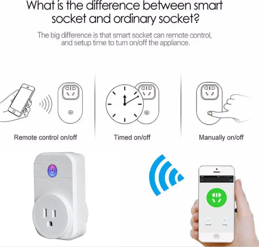 Smart Plug Мощность разъем WI-FI Беспроводной переключатель управления мини таймер на выходе Совместимость с Alexa пульт дистанционного управления для Ios и Android