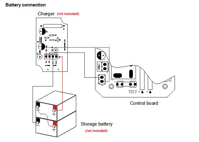 800kg heavy duty gear DC motor sliding gate opener con 4remotes +3m nylon racks Support backup battery