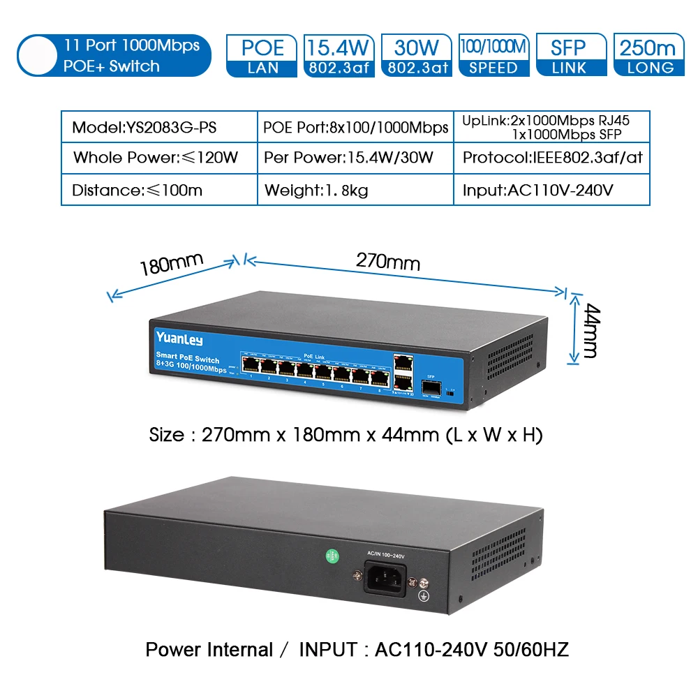 YuanLey 8 Порты и разъёмы гигабитный коммутатор питания через Ethernet, 2 Uplink порт Gigabit, 1 для программирования в производственных условиях Порты и разъёмы, 120W 802.3af/at, 1" стойки, безвентиляторный неуправляемый Plug& Play