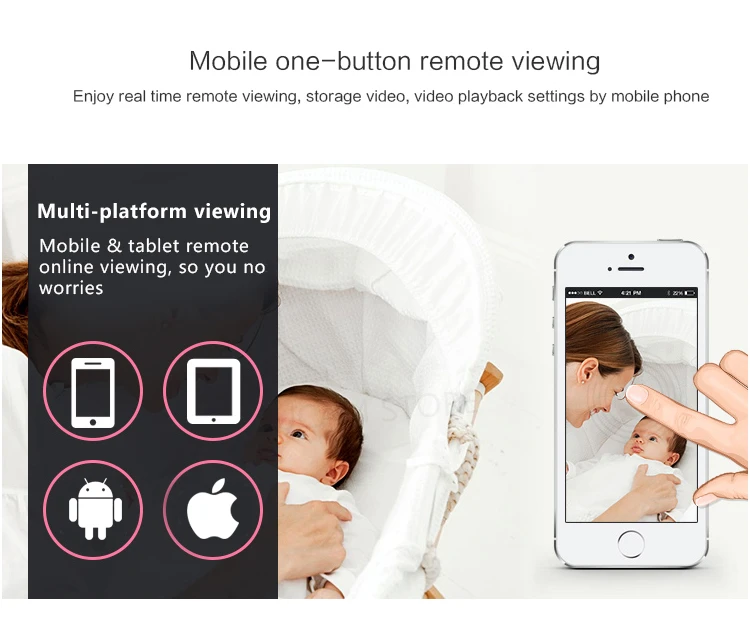 remote viewing