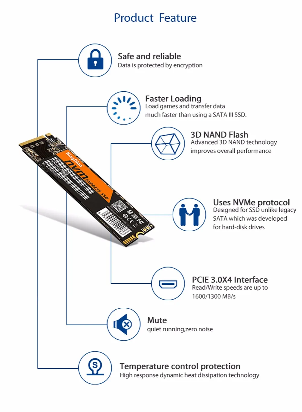 (NV480 240GB)KingDian 2280 M.2 NVME 240GB 3D Nand Flash SSD PCIE Internal SSD Disk for desktop with three years warranty. -