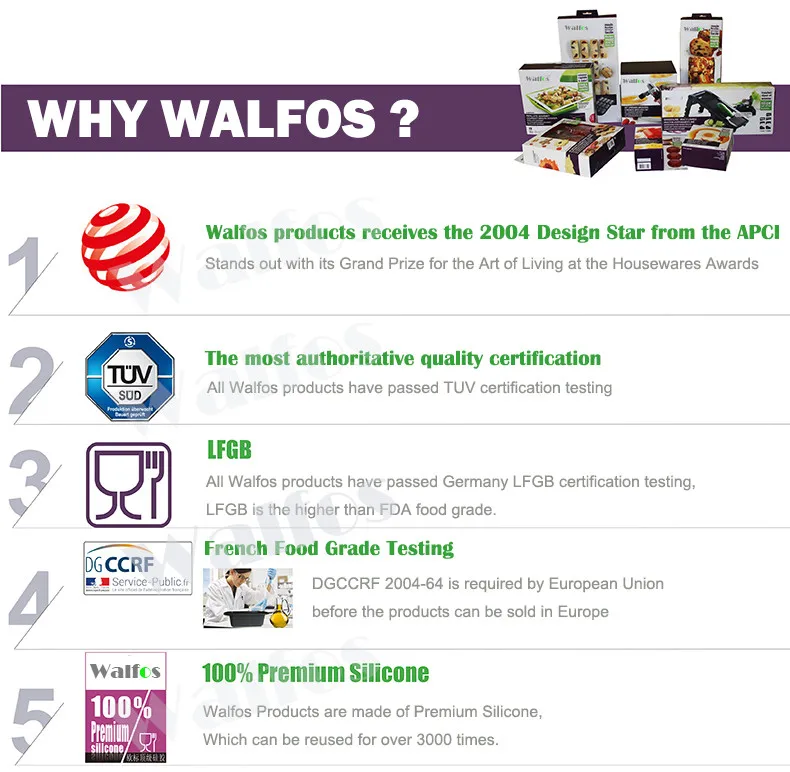 WALFOS 1 шт. антипригарным формочка для торта, хлеба для выпечки Большой тостов французского хлеба-кусок мыла Пан пресс-форм для выпечки силиконовая форма для торта