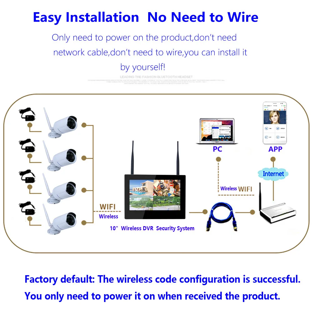 Plug And Play 4CH Беспроводной NVR комплект P2P 960P HD Открытый ИК IP видео безопасности CCTV камера wifi система наблюдения