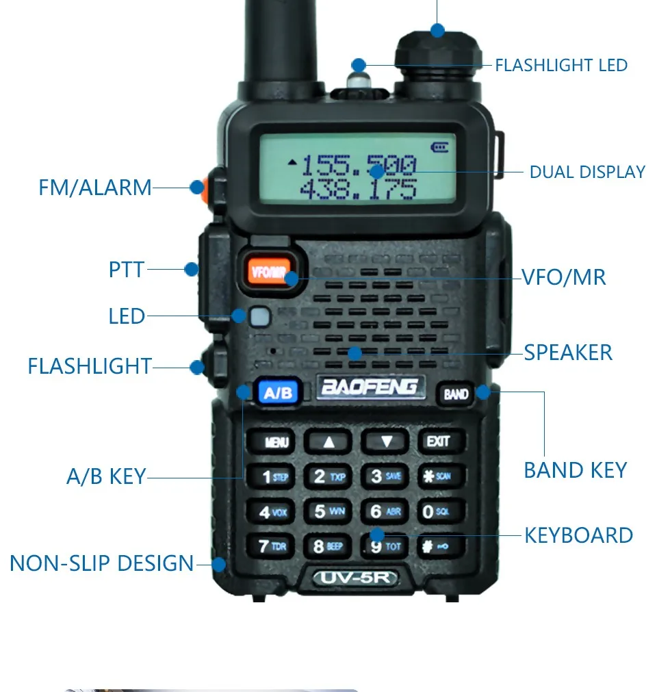 2 шт. Baofeng UV-5R рация UHF VHF Двухдиапазонный UV5R CB радио 128CH фонарик двойной дисплей FM трансивер для охоты радио