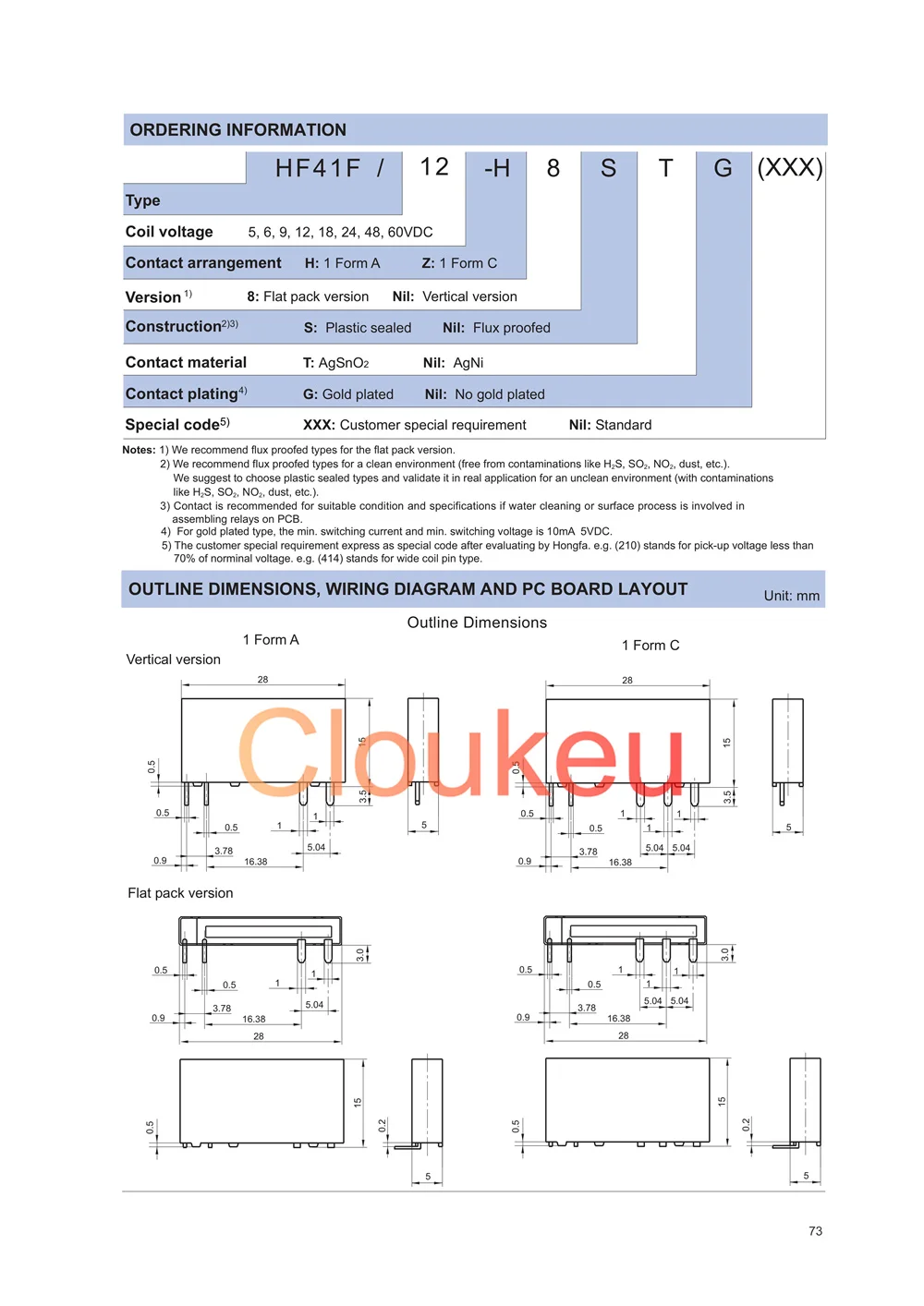 datasheet_2