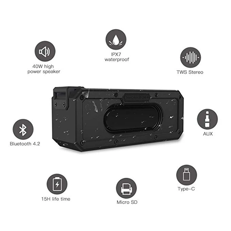 Bluetooth Колонка 40 Вт TWS IPX7 водонепроницаемый Бумбокс с супербасами беспроводная