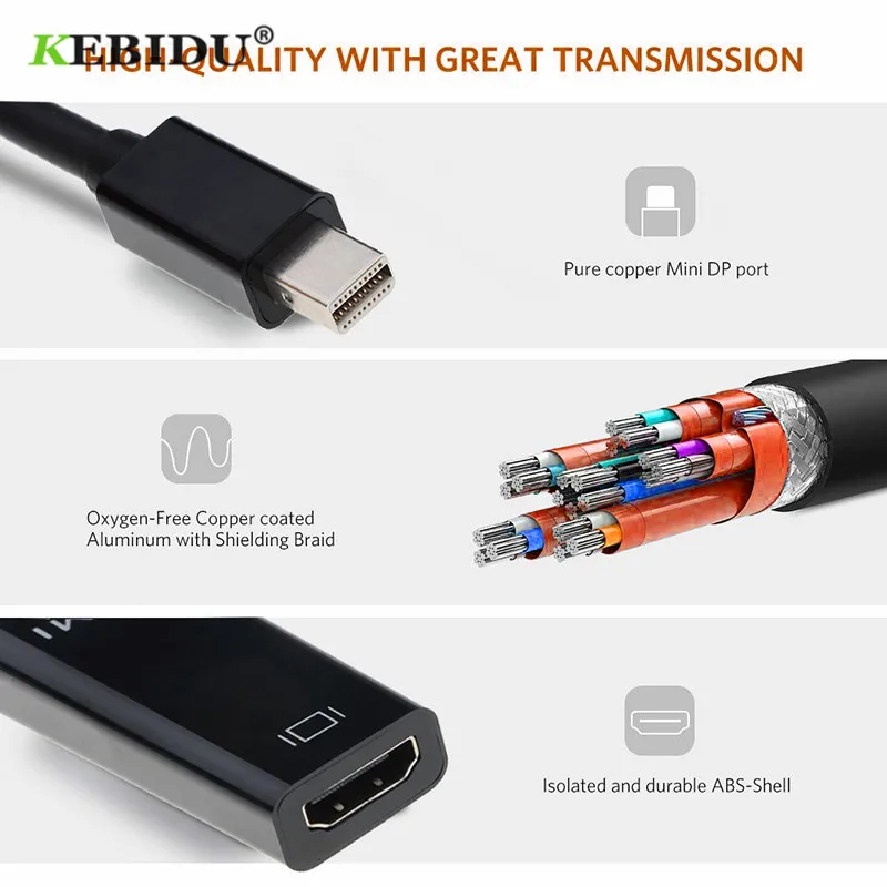 Кабель адаптер kebidu Mini DP Male to HDMI 4K 1 4 Female HD 1080 Displayport конвертер коммутатор для Mac Macbook