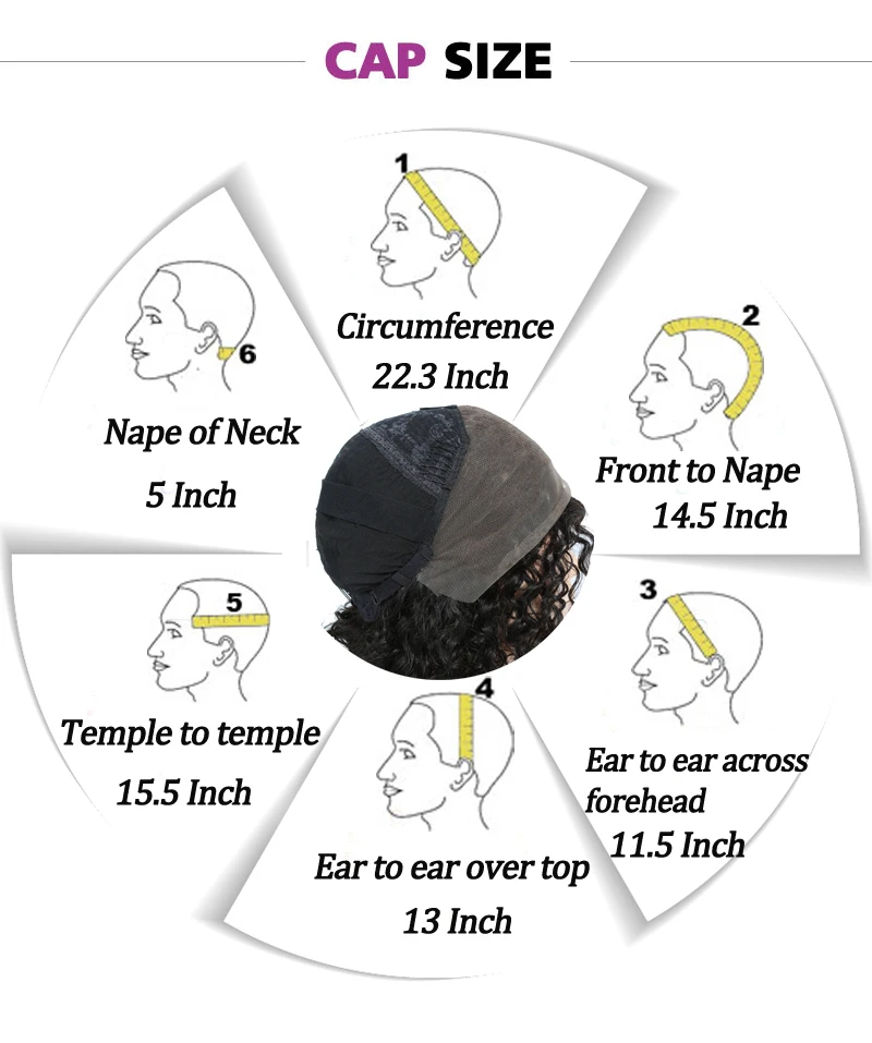 measurement curly bob