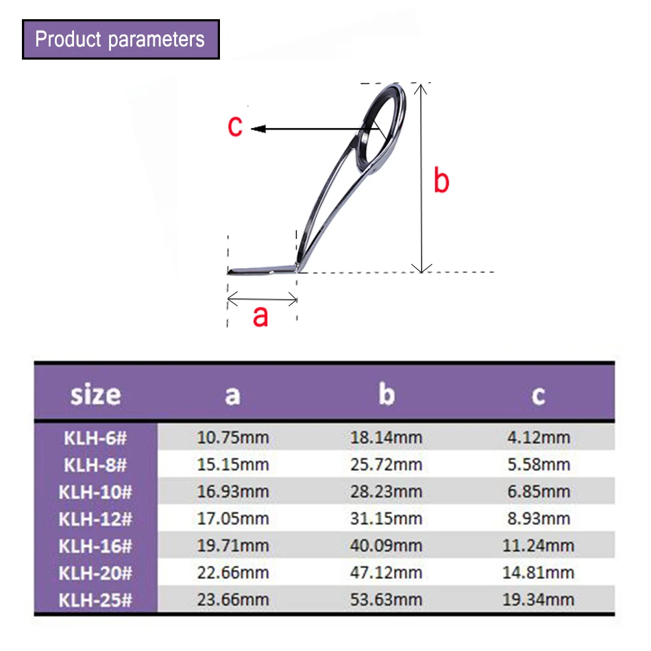 HTB1OJemXOLxK1Rjy0Ffq6zYdVXan