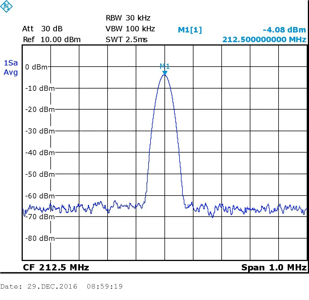 ADF5355 V5.0 54 МГц-13,6 ГГц модуль источника радиочастотного сигнала Генератор сигналов Источник частоты