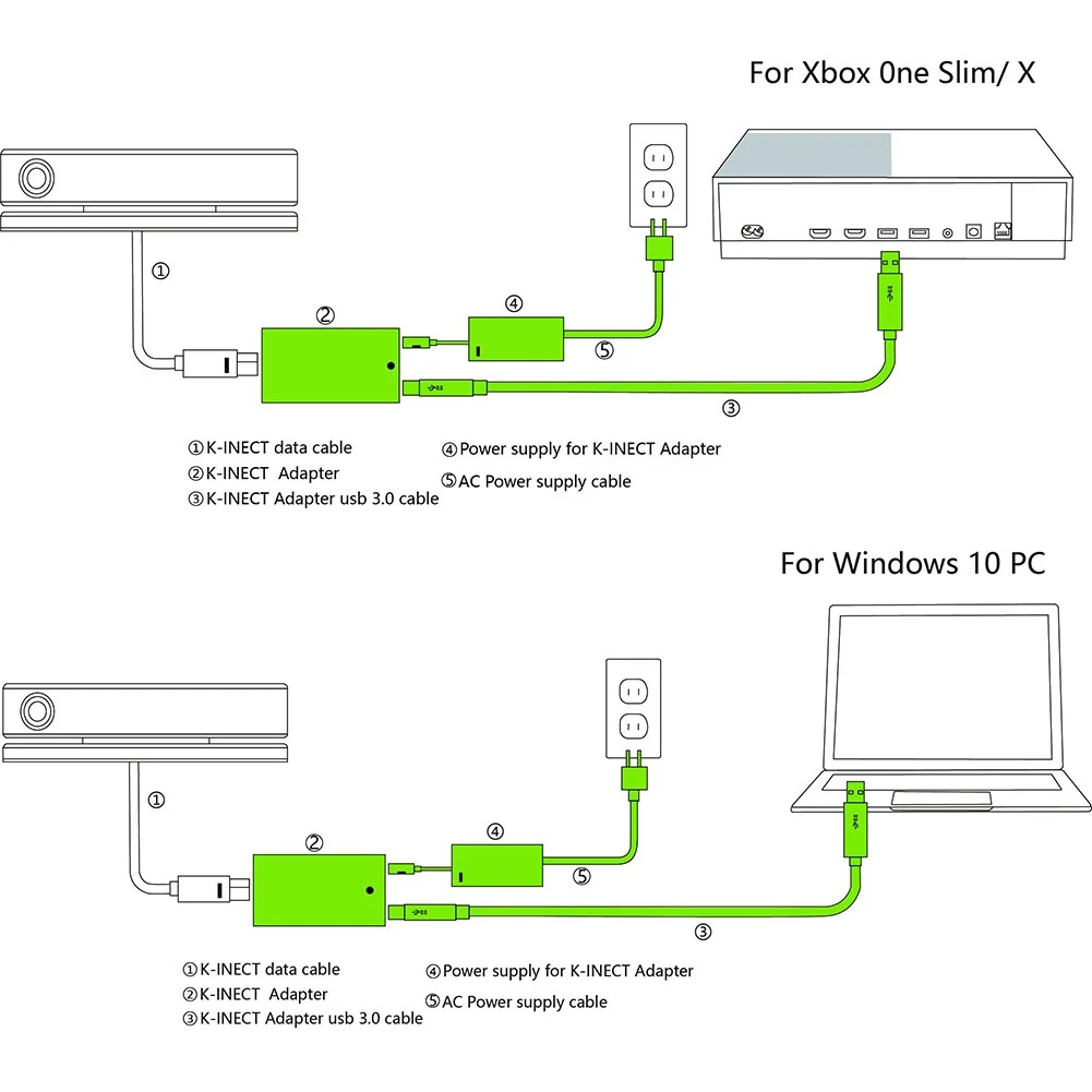 USB 3,0 адаптер для xbox One S SLIM/ONE X адаптер Kinect блок питания Kinect 3,0 сенсор США штекер Поддержка Windows 8/8. 1/10