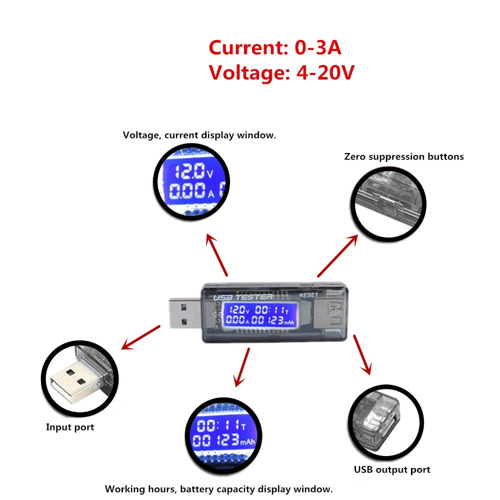 8 в 1 QC2.0 3,0 4-30 в электрическая мощность USB Емкость тестер напряжения измеритель тока монитор вольтметр Амперметр