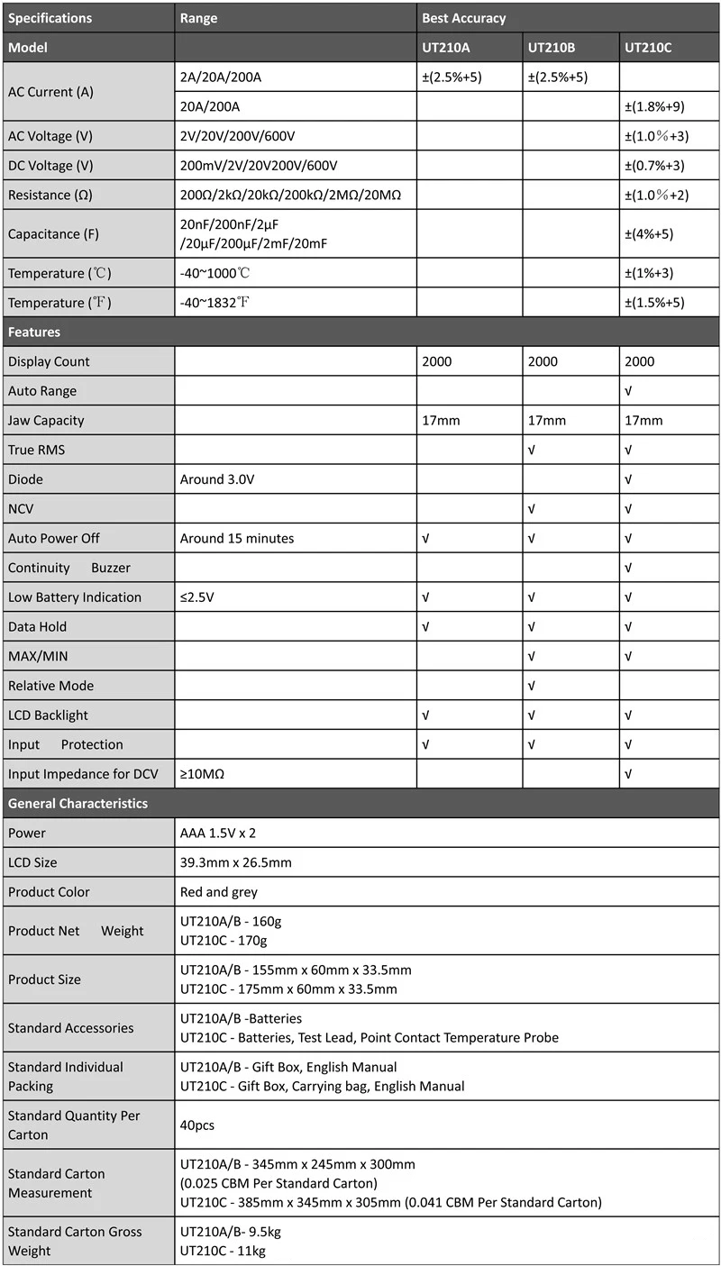 UNI-T UT210A/UT210B/UT210C AC 200A Мини цифровые клещи; сопротивление/Емкость/температура, ЖК-подсветка