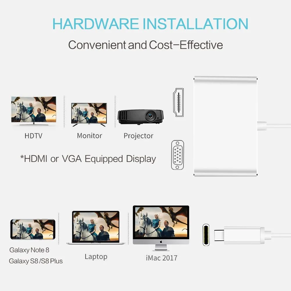 USB C к HDMI 4 K адаптер USB 3,1 type C USB-C VGA преобразователи видеосигнала адаптер