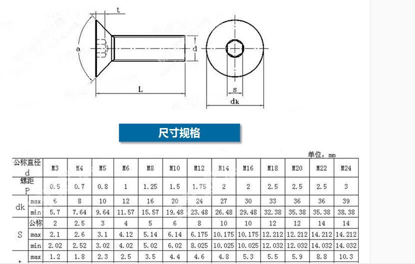 QQ20180504114739