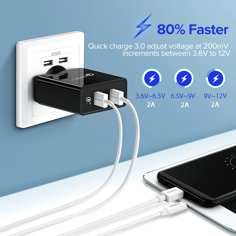 Ugreen Quick Charge 3.0 30W QC 3.0 USB Charger for iPhone X 8 Fast Charger for Samsung Galaxy s8 s9 Xiaomi mi 8 Quick Charge 3.0 Ugreen Quick Charge 3.0 30W QC 3.0 USB Charger for iPhone X 8 Fast Charger for Samsung Galaxy s8 s9 Xiaomi mi 8 Quick Charge 3.0