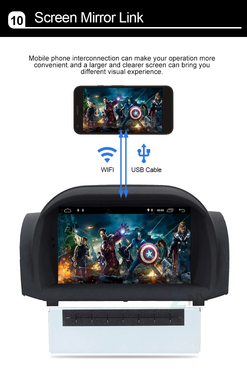 Perfect 7" HD Android 8.1 Car GPS Stereo For Ford Fiesta 2013 2014 2015 2016 Auto DVD Audio Radio FM WiFi Navigation Free Backup Camera 12
