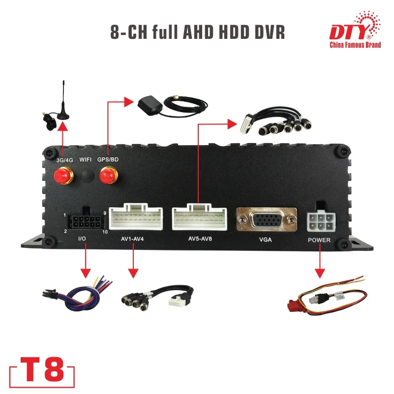 T88