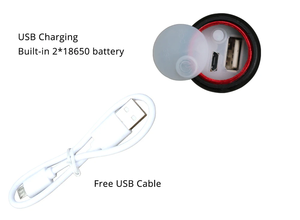 USB зарядное устройство светодиодный фонарик в виде бейсбольной биты T6 встроенный 18650 самообороны 8000лм флэш-светильник Оборудование безопасности для кемпинга