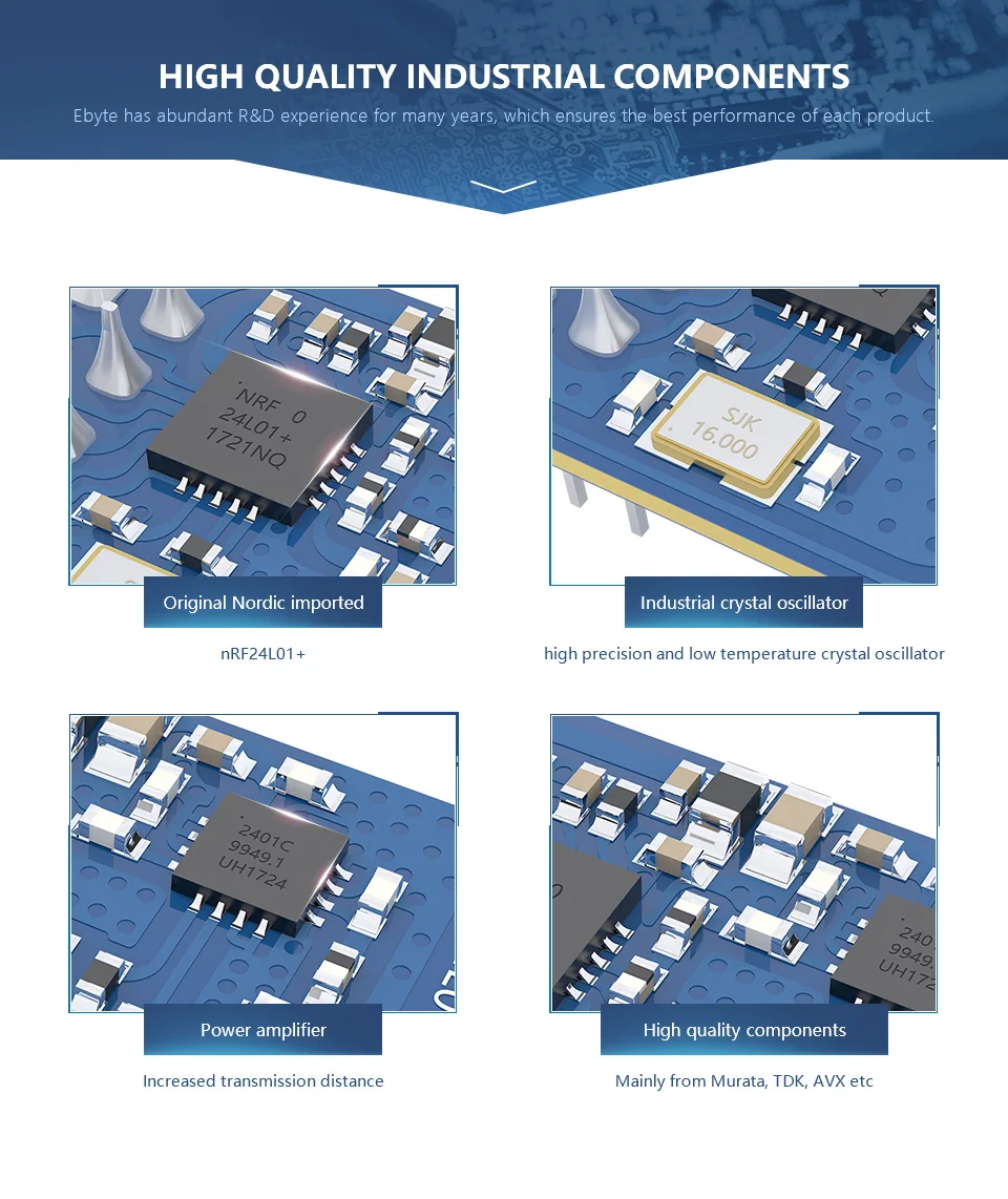 NRF24L01P SMD E01-ML01DP4 SPI 2,4 GHz nRF24L01 PA LNA беспроводной Радиочастотный приемопередатчик 20dBm большой диапазон 2,4G nRF24L01+ PCB Anten rf модуль