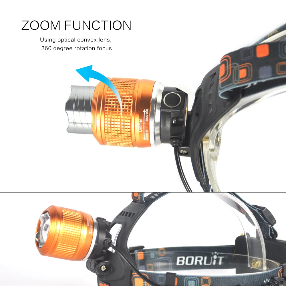 BORUiT T6 светодиодный налобный фонарь фонарик Масштабируемые перезаряжаемые фары Lanterna Водонепроницаемый Портативный Кемпинг Охота Головной фонарь 18650