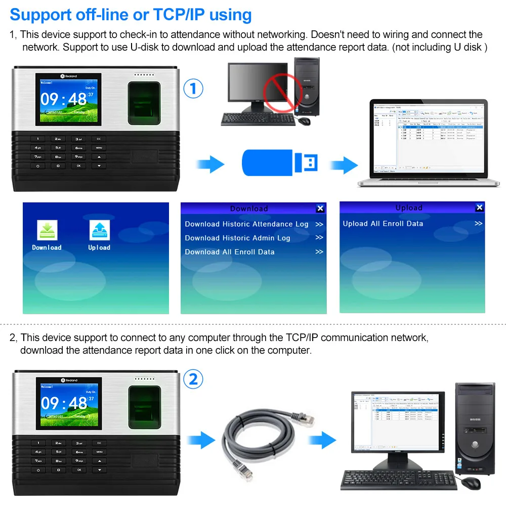 TCP/IP/Wi-Fi 2,8 дюймов биометрическая машина Фингерпринта времени RFID карта отпечатка пальца рекордер времени система, поддержка батареи